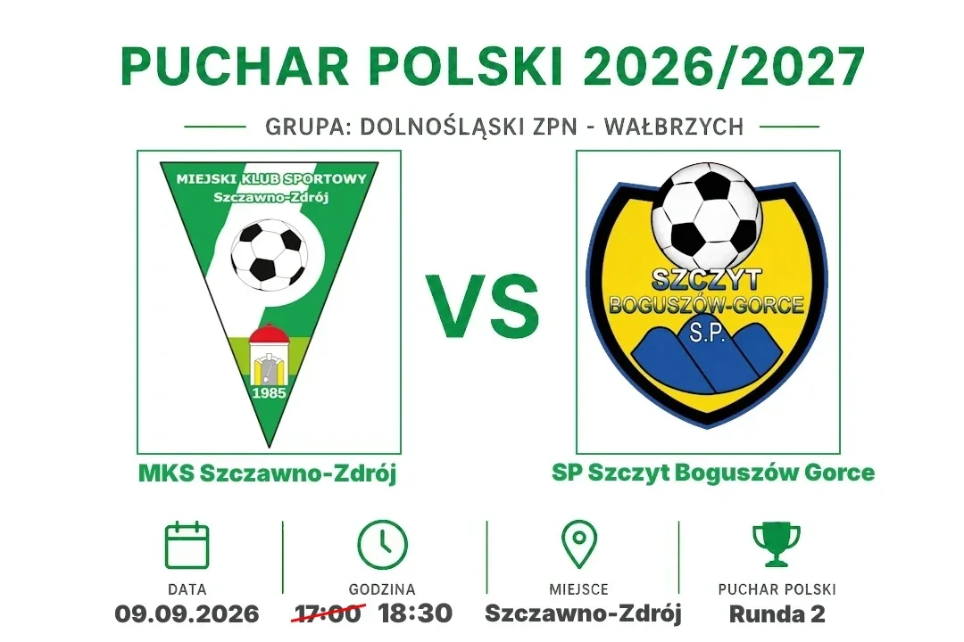Puchar Polski MKS Szczawno-Zdrój SP Szczyt Boguszów-Gorce 2026.09.07