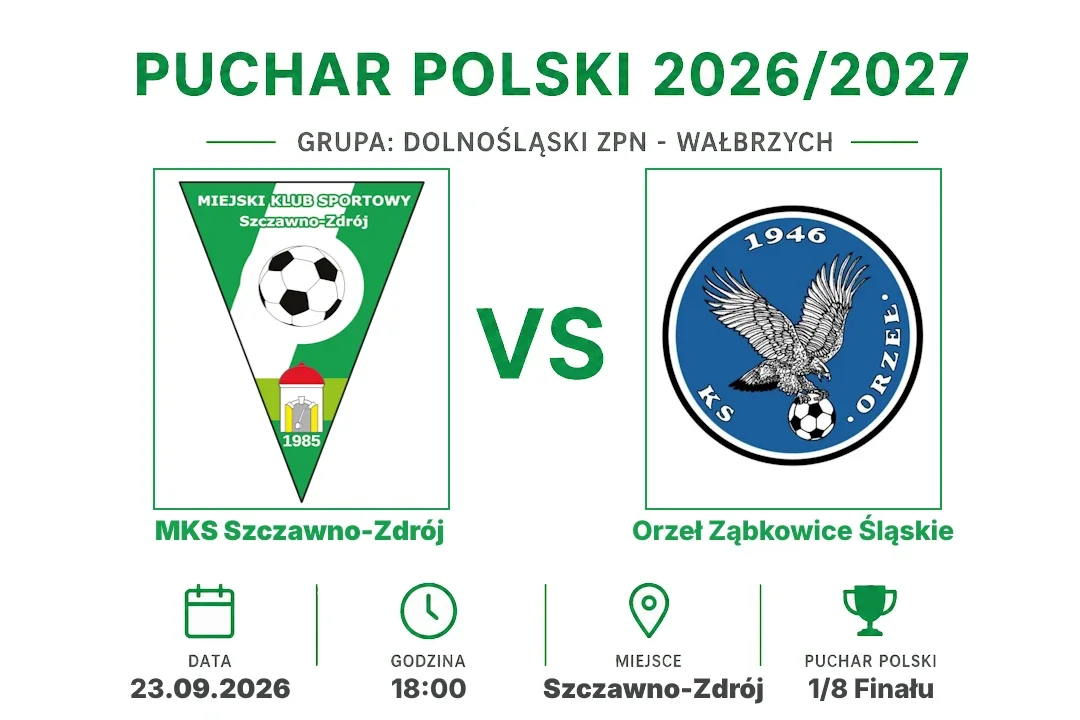 Puchar Polski - Sezon 2026/2027 - 1/8 Finału!